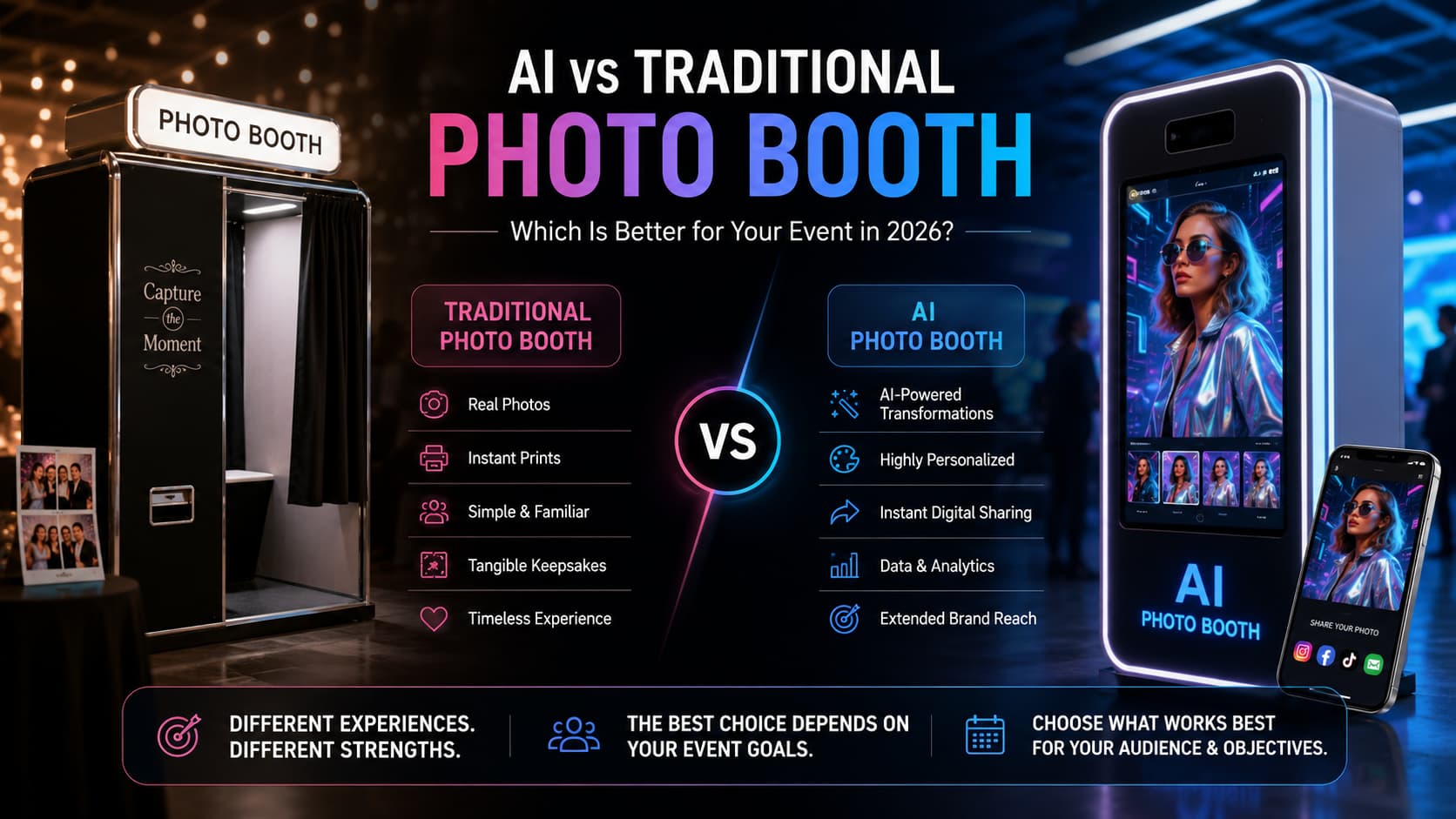 AI vs Traditional Photo Booth
